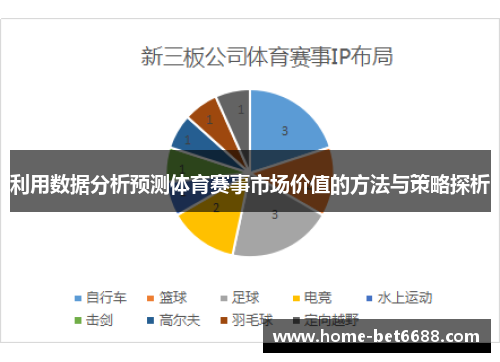 利用数据分析预测体育赛事市场价值的方法与策略探析