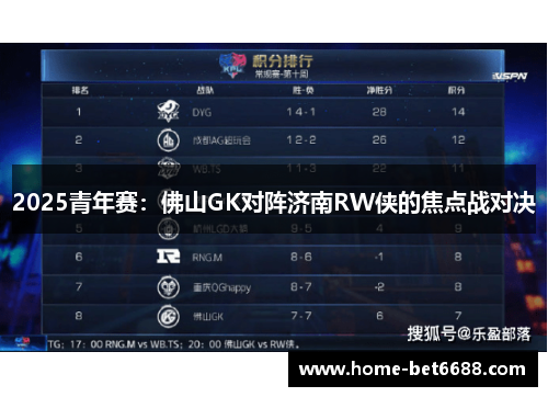 2025青年赛：佛山GK对阵济南RW侠的焦点战对决