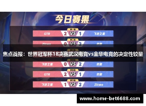 焦点战报：世界冠军杯18决赛武汉电竞vs金华电竞的决定性较量